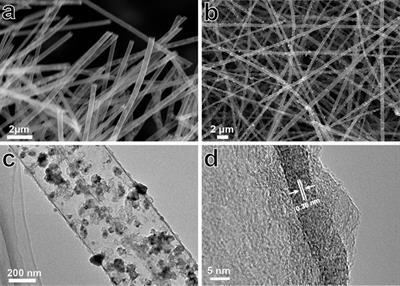 Encapsulating Sulfur Into Nickel Decorated Hollow Carbon Fibers for High-Performance Lithium-Sulfur Batteries